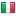 domainsecrets.it server is located in Italy